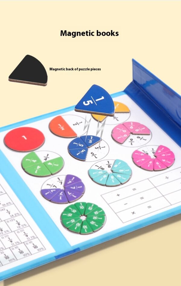 <ul> <li><strong>Interactive Learning:</strong> Engages students with hands-on fraction manipulation using magnetic wooden plates for clear, visual understanding.</li> <li><strong>Durable Design:</strong> Made from high-quality wood with a secure magnetic feature, built to last and withstand frequent use.</li> <li><strong>Ideal for Ages 7-14:</strong> Perfect for classroom or home use, fostering essential math skills and encouraging independent practice.</li> </ul>