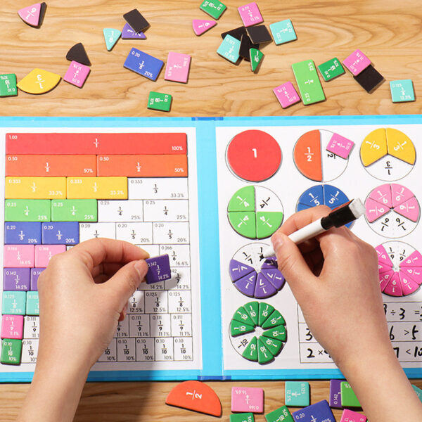 <ul> <li><strong>Interactive Learning:</strong> Engages students with hands-on fraction manipulation using magnetic wooden plates for clear, visual understanding.</li> <li><strong>Durable Design:</strong> Made from high-quality wood with a secure magnetic feature, built to last and withstand frequent use.</li> <li><strong>Ideal for Ages 7-14:</strong> Perfect for classroom or home use, fostering essential math skills and encouraging independent practice.</li> </ul>